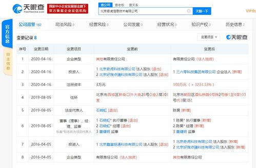 北京奇虎信息技術注冊資本大幅增至100萬，軟件開發業務迎來新篇章